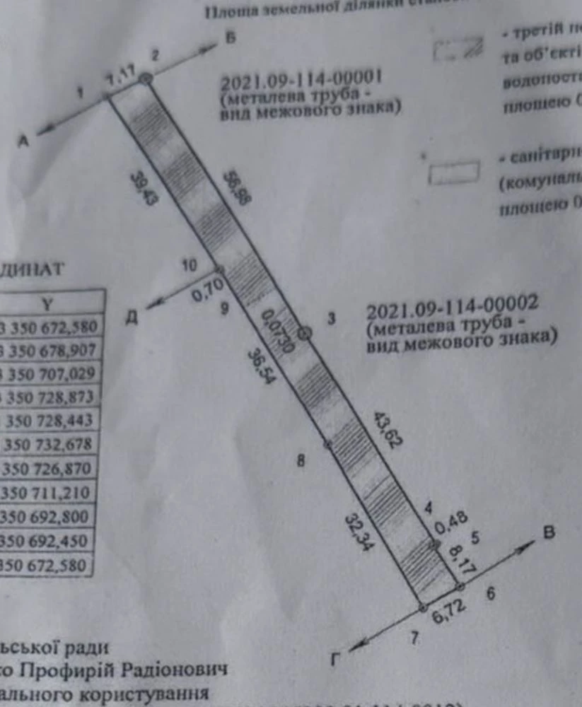 БЕЗ КОМІСІЇ, діялка 7,33 сотки під забудову, вул. Яблунська