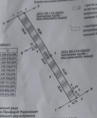 БЕЗ КОМІСІЇ, діялка 7,33 сотки під забудову, вул. Яблунська
