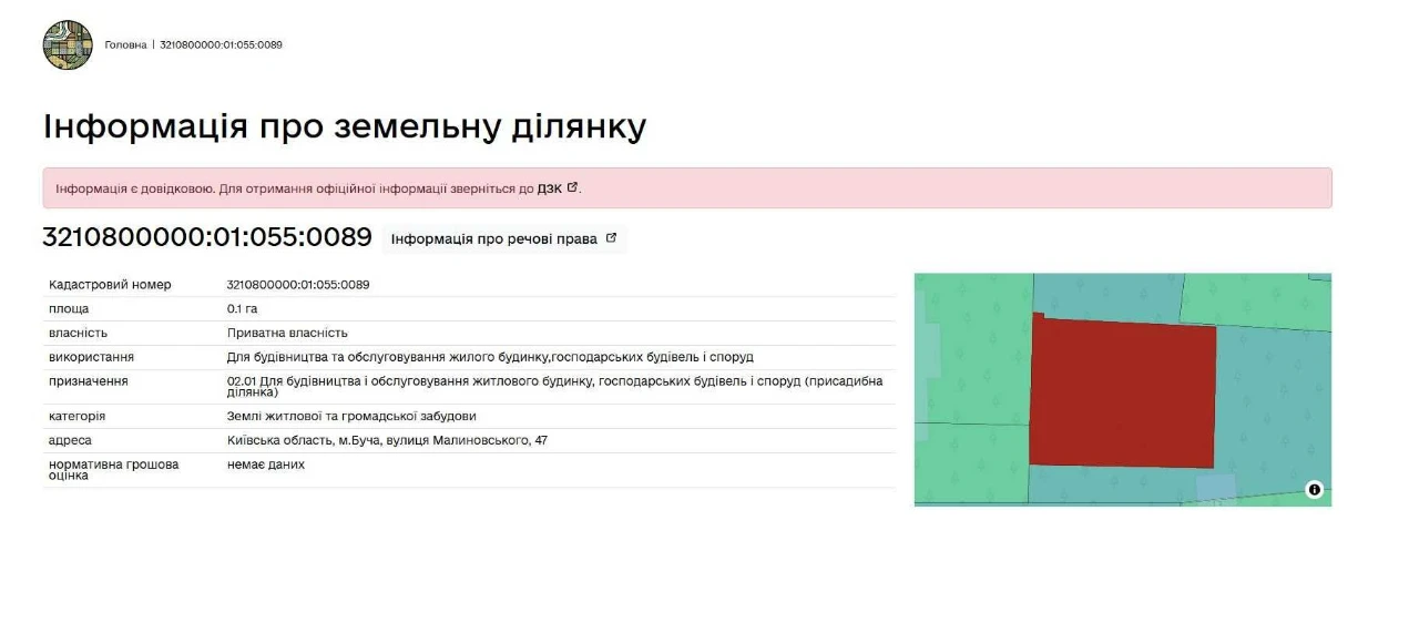 Ділянка 34,5 сотки по вул. Михайловського напроти Вікторія П