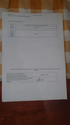 Продам участок 10 соток в Люботине.