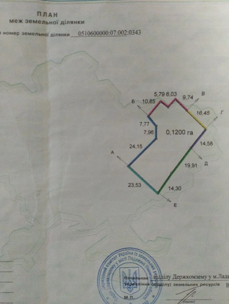 Земельна ділянка  і як під забудову
