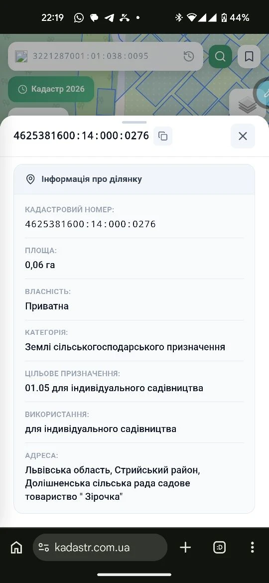 Земельна ділянка