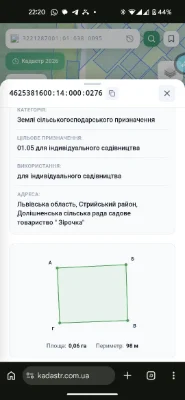 Земельна ділянка