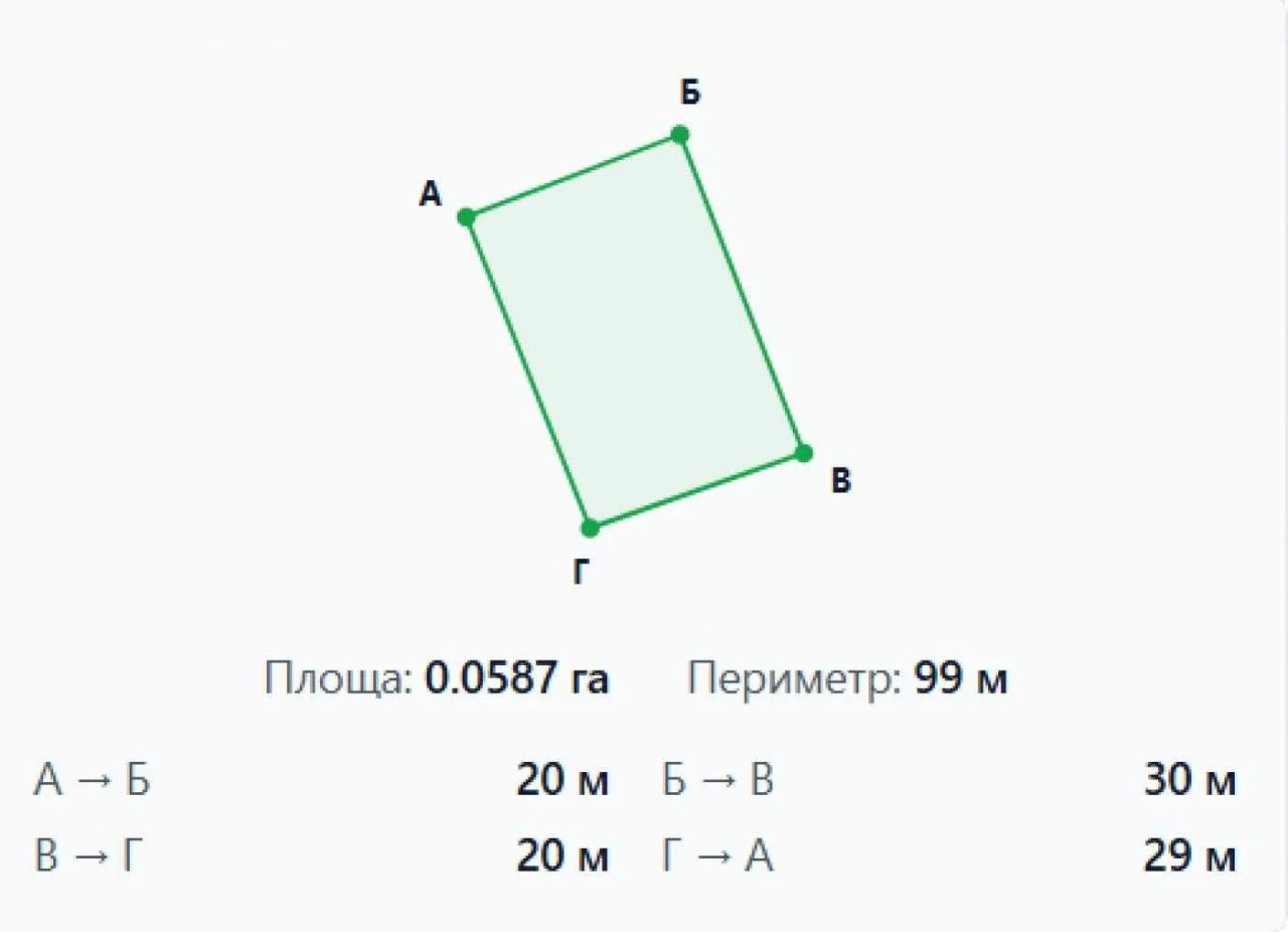 Земля/Садівництво/Моршин/Стрийський район/ Львівська область