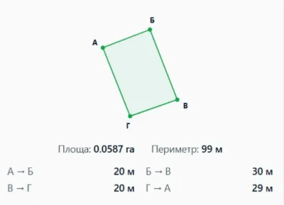 Земля/Садівництво/Моршин/Стрийський район/ Львівська область
