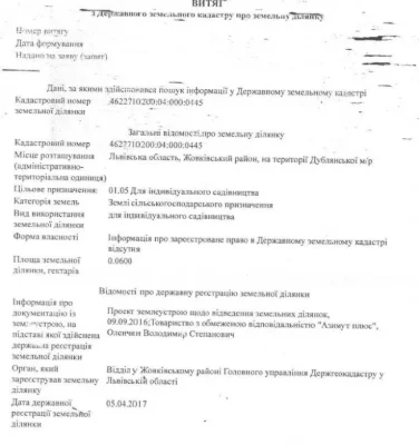 Продаж земельної ділянки в Дублянах