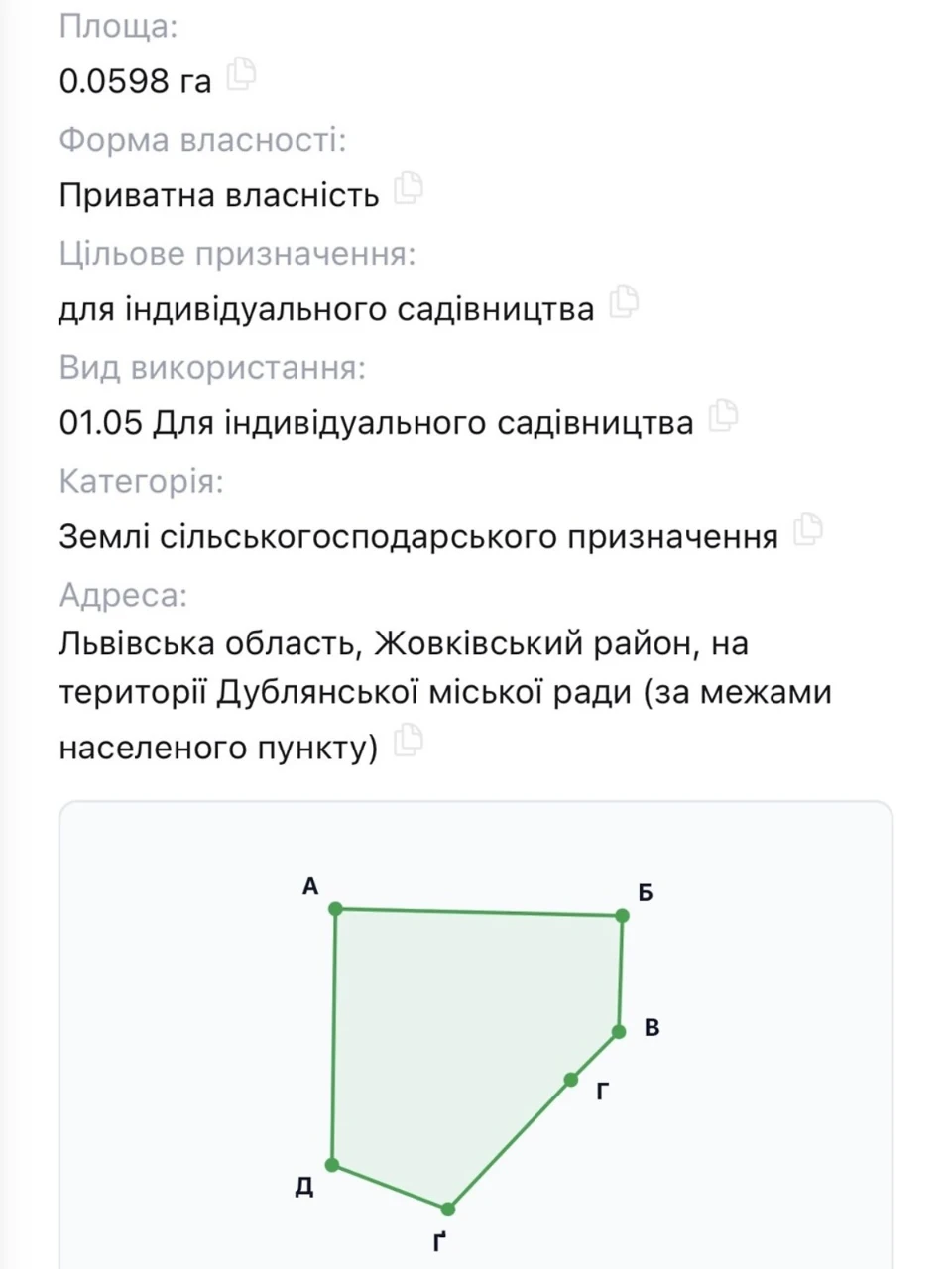 Продаж Ділянка під житлову забудову Дубляни