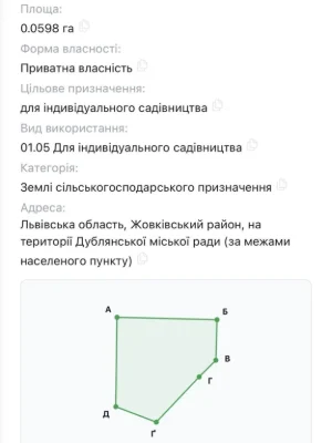 Продаж Ділянка під житлову забудову Дубляни