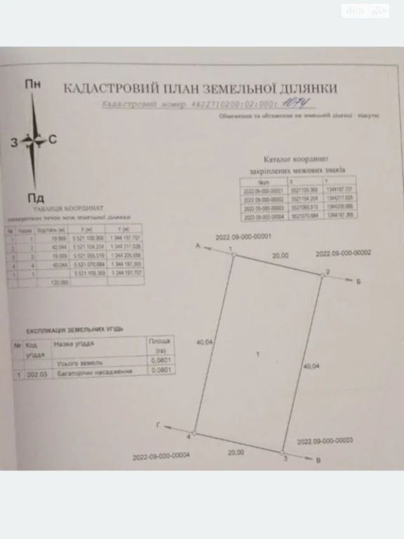 Продаж Земля сільськогосподарського призначення