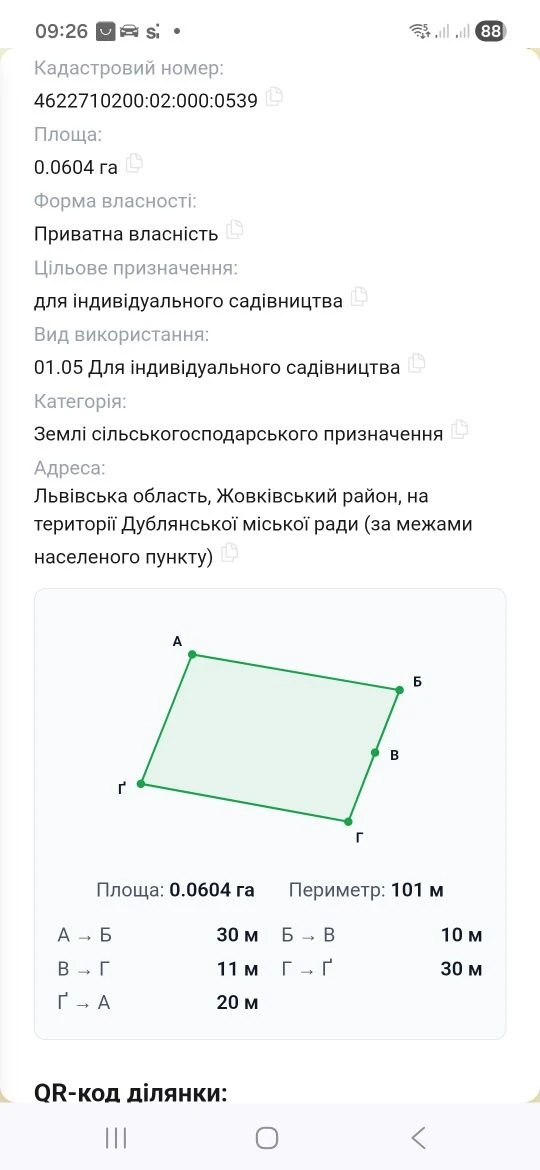 Земельна ділянка