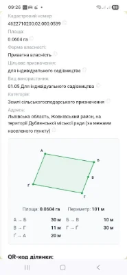 Земельна ділянка