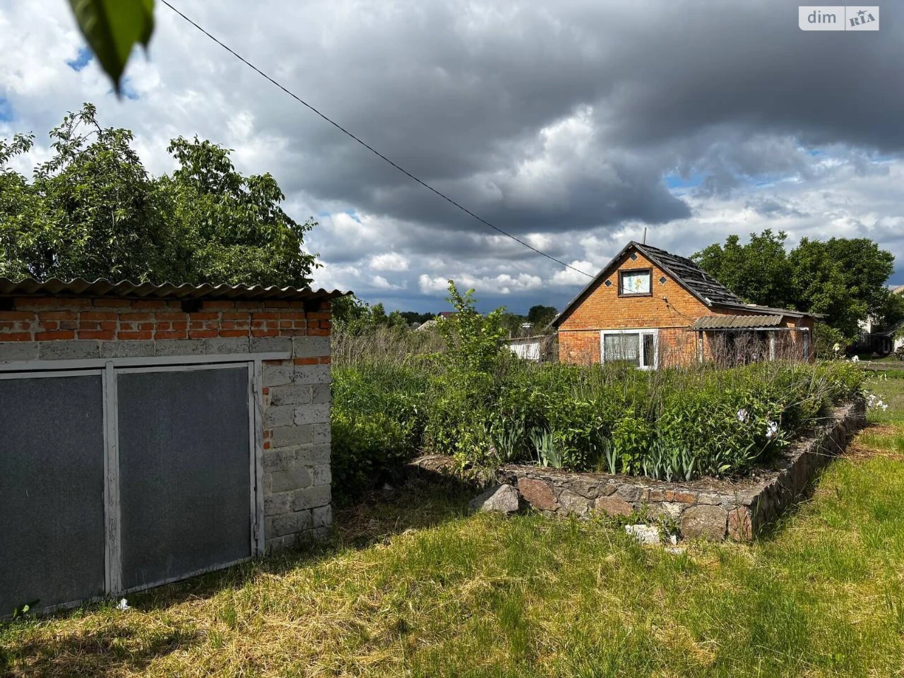 Продаж Земля комерційного призначення