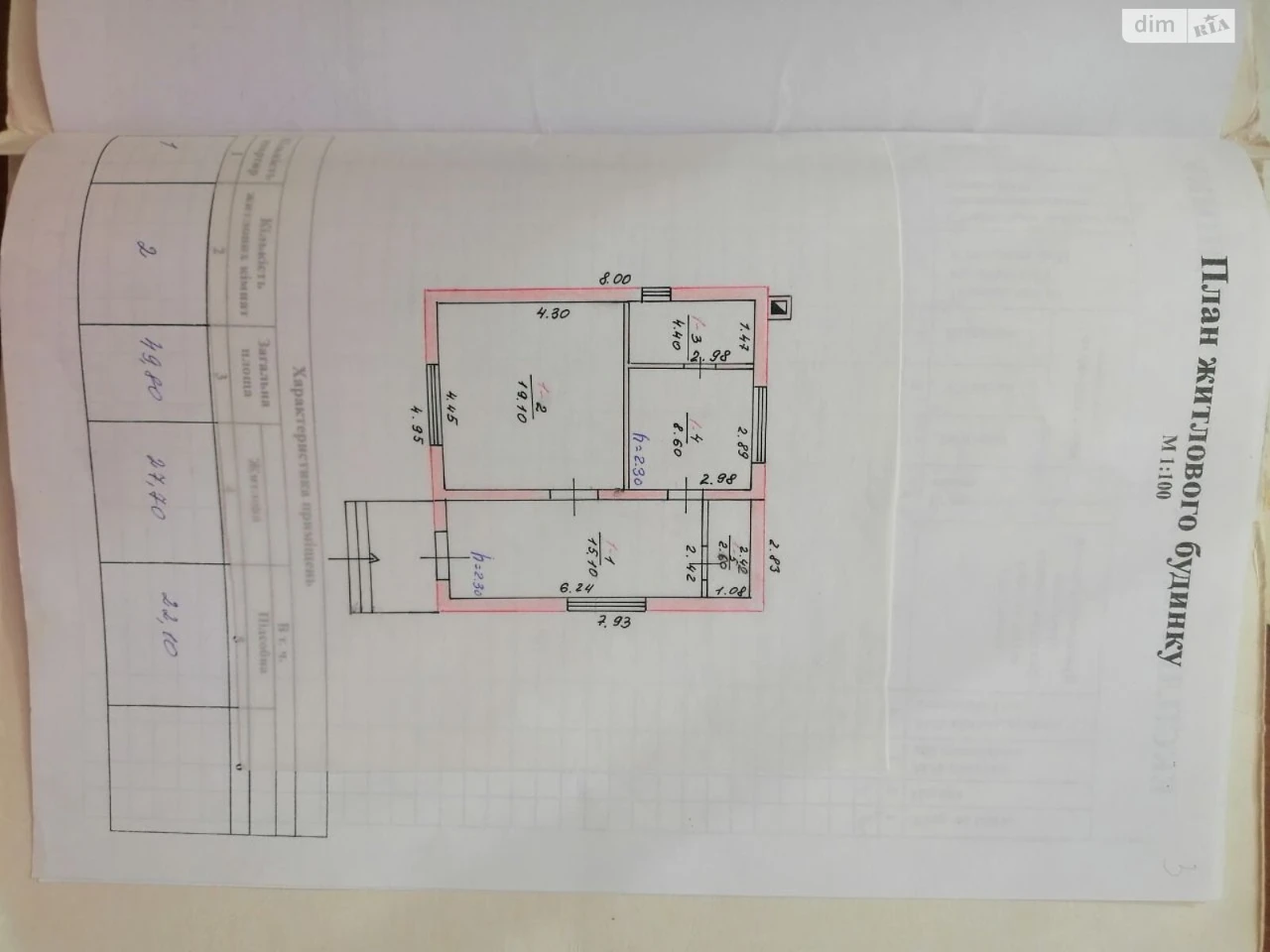 Продаж Земля комерційного призначення