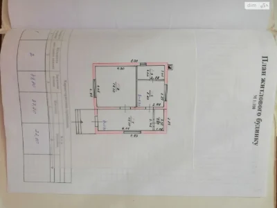 Продаж Земля комерційного призначення
