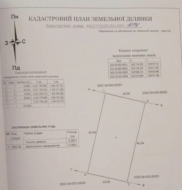 Земельна ділянка