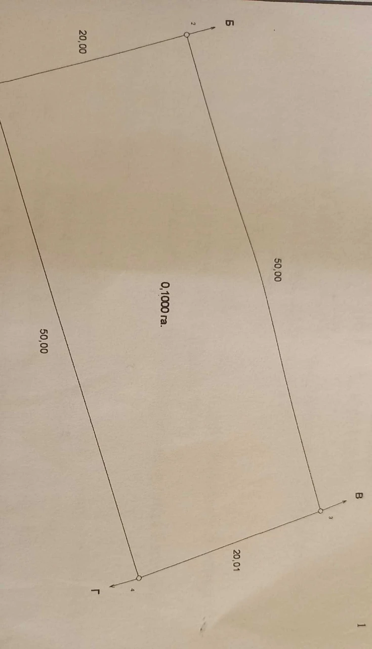 Продам земельну ділянку