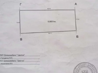 Ділянка. Підгородне