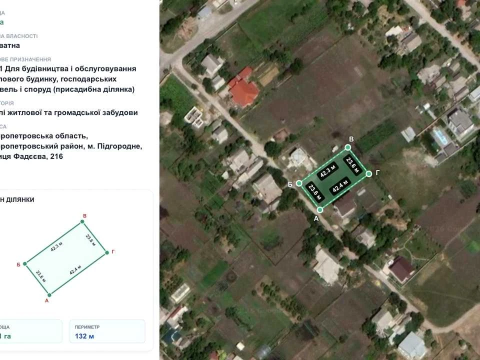 Ділянка. Підгородне, яворницька