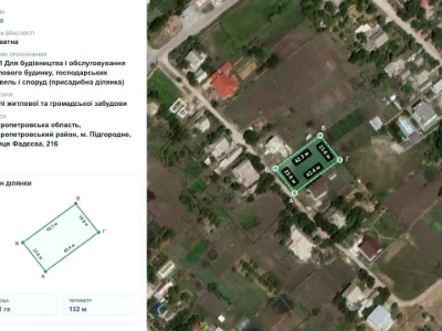 Ділянка. Підгородне, яворницька