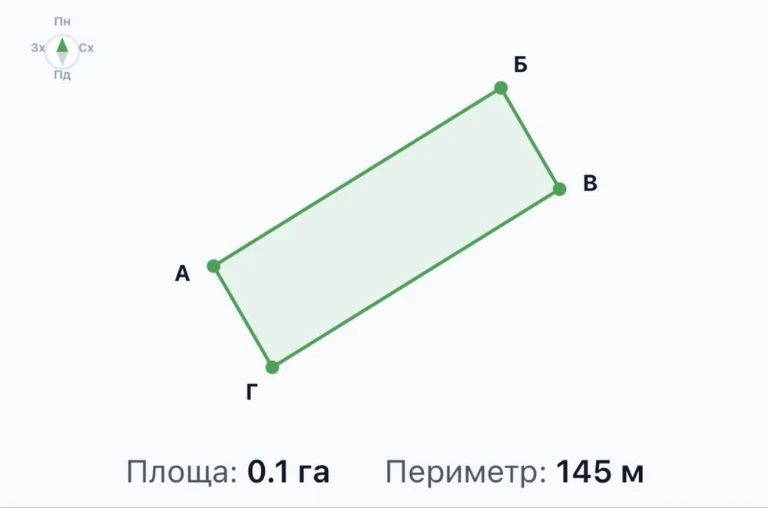 Продається ділянка м. Ржищів