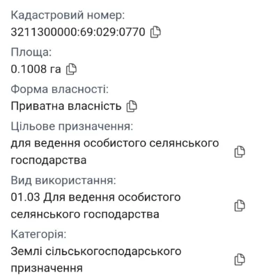 Ціна за 2 ділянки ! Терміновий продаж двох ділянок  у Ржищев