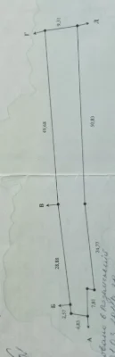 Продам земельну ділянку біля річки