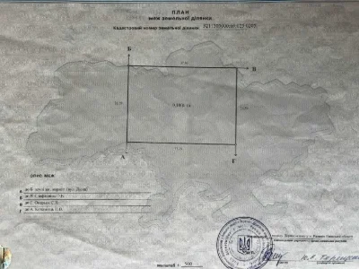 Продам власну земельну ділянку 10сот м.Ржищів вул.Лісна