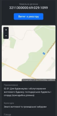 Земельна ділянка для будівництва земля