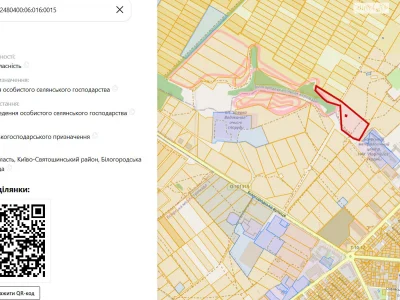 Продаж Ділянка під житлову забудову