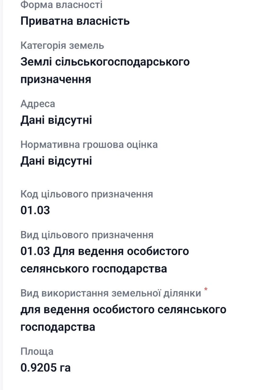 Продаж земельної ділянки Осг 92 сотки,  Боярка