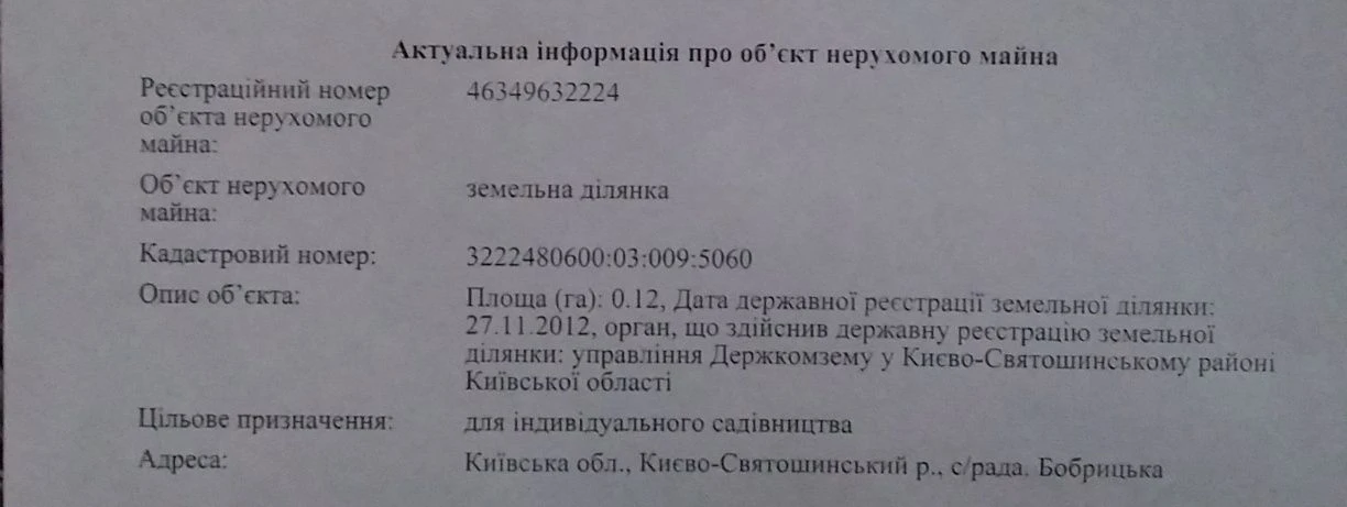 Продам власну  ділянку (участок) 12 сот.Боярка-Білогородка.