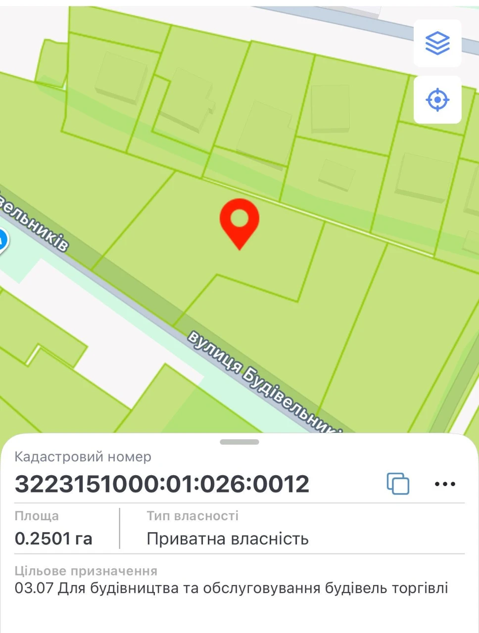 Продаж комерційної ділянки  м. Українка
