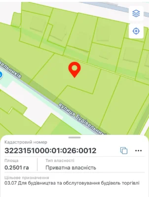 Продаж комерційної ділянки  м. Українка