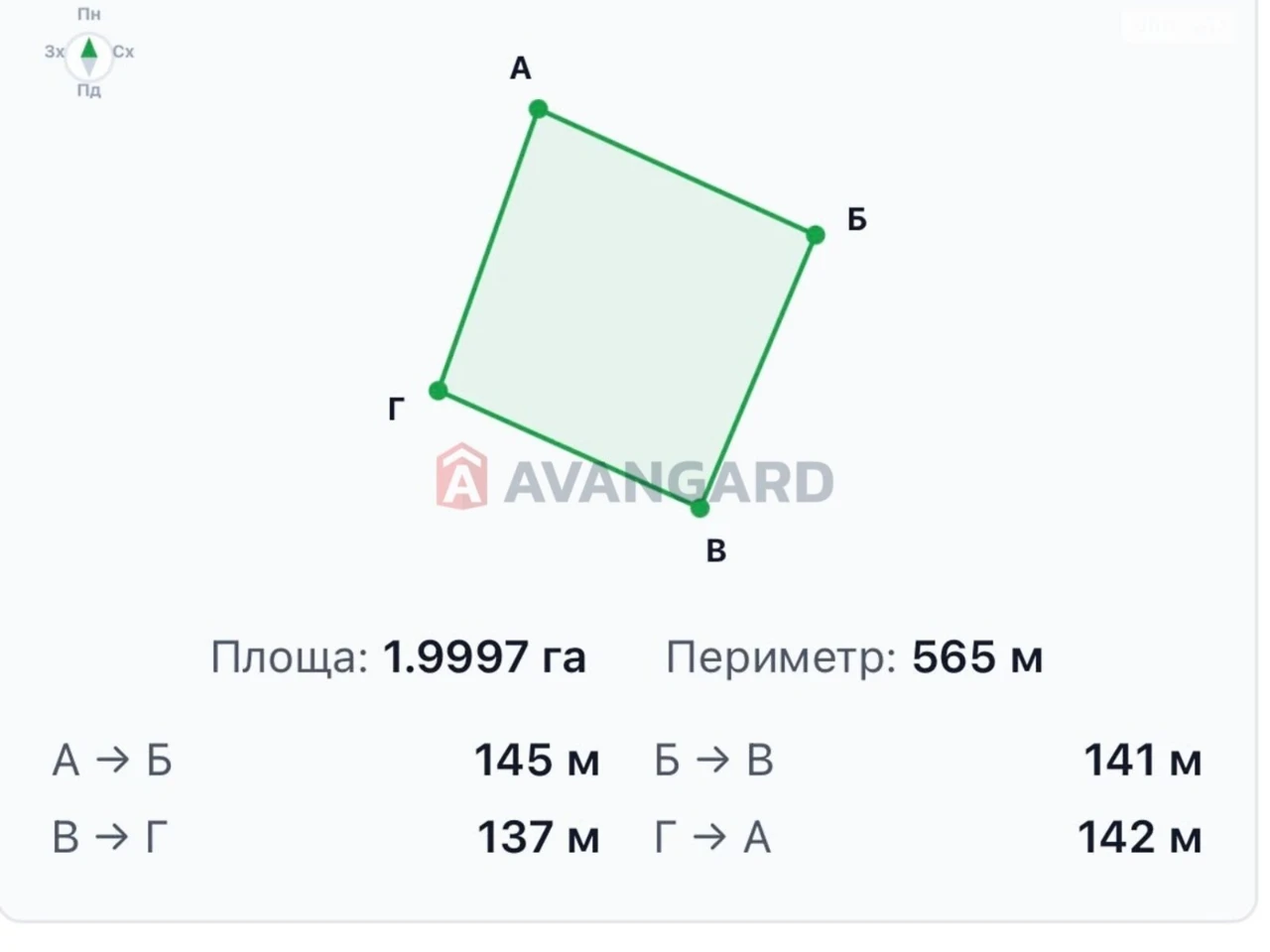 Продаж Земля сільськогосподарського призначення