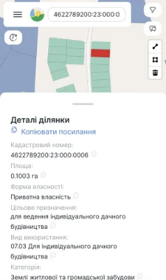 Земельна ділянка 10 сот
