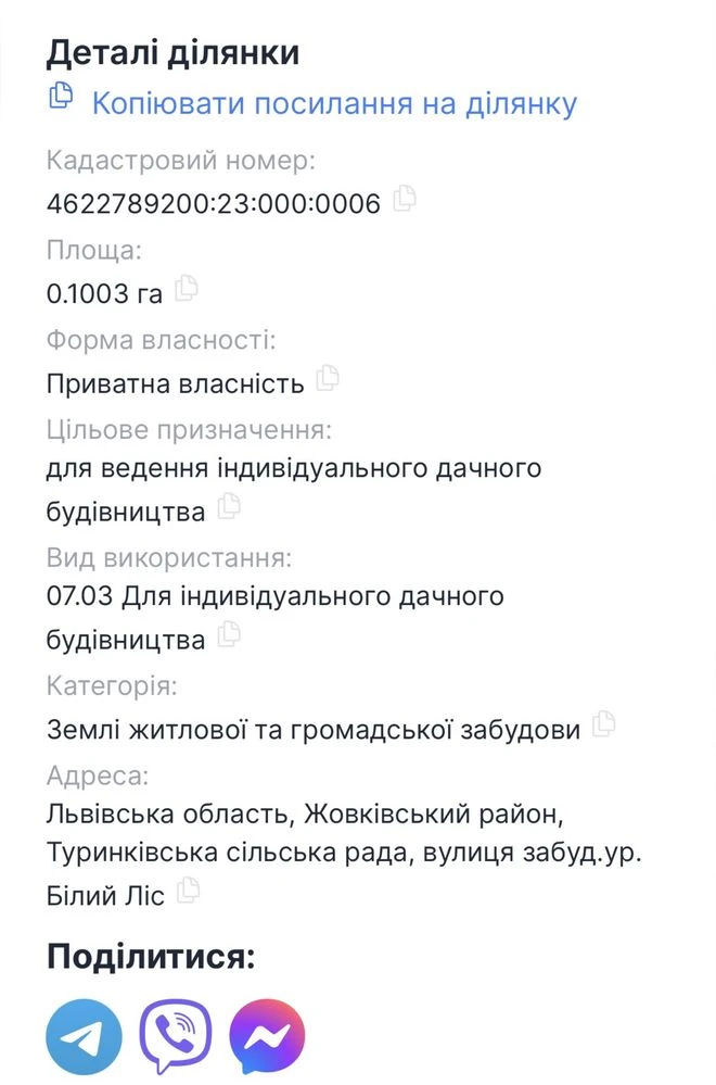 Земельна ділянка 10 сот
