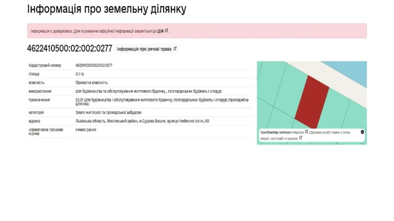 Продаж земельної ділянки для будівництва