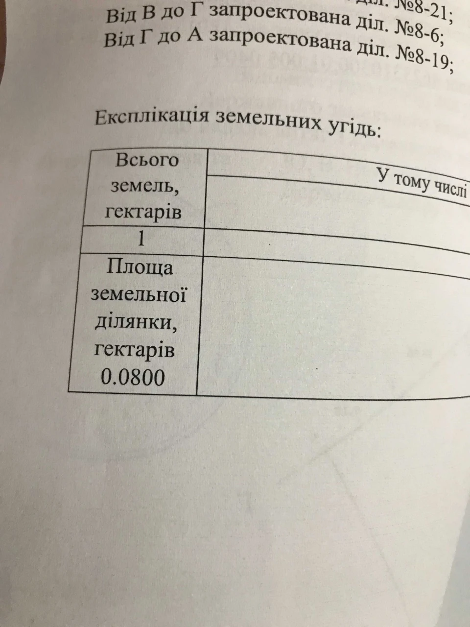 Земельна ділянка Бібрка