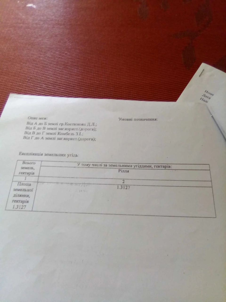 Терміново! Продам пай земельний