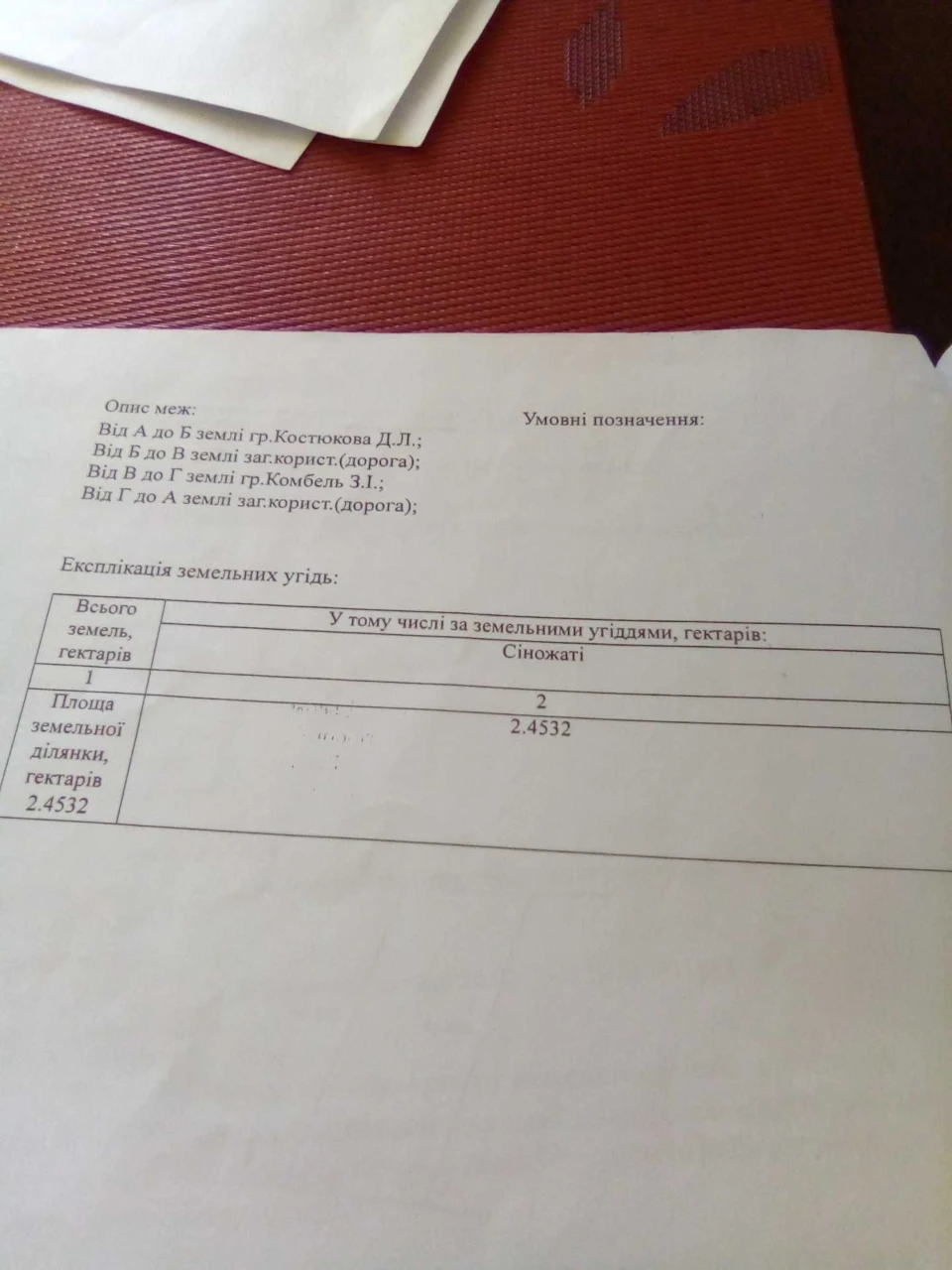 Терміново! Продам пай земельний