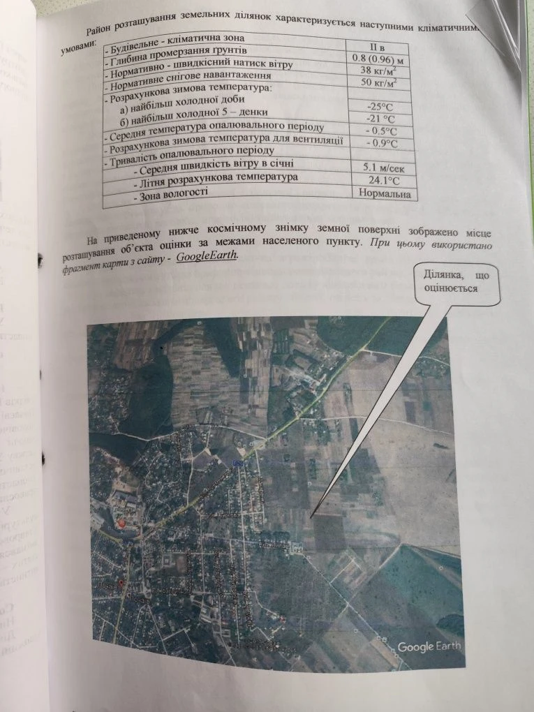 Земельна ділянка можлива під забудову (8сотих)