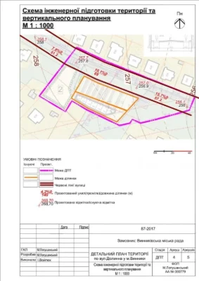 Продаж земельної ділянки під будівництво котеджів, Винники