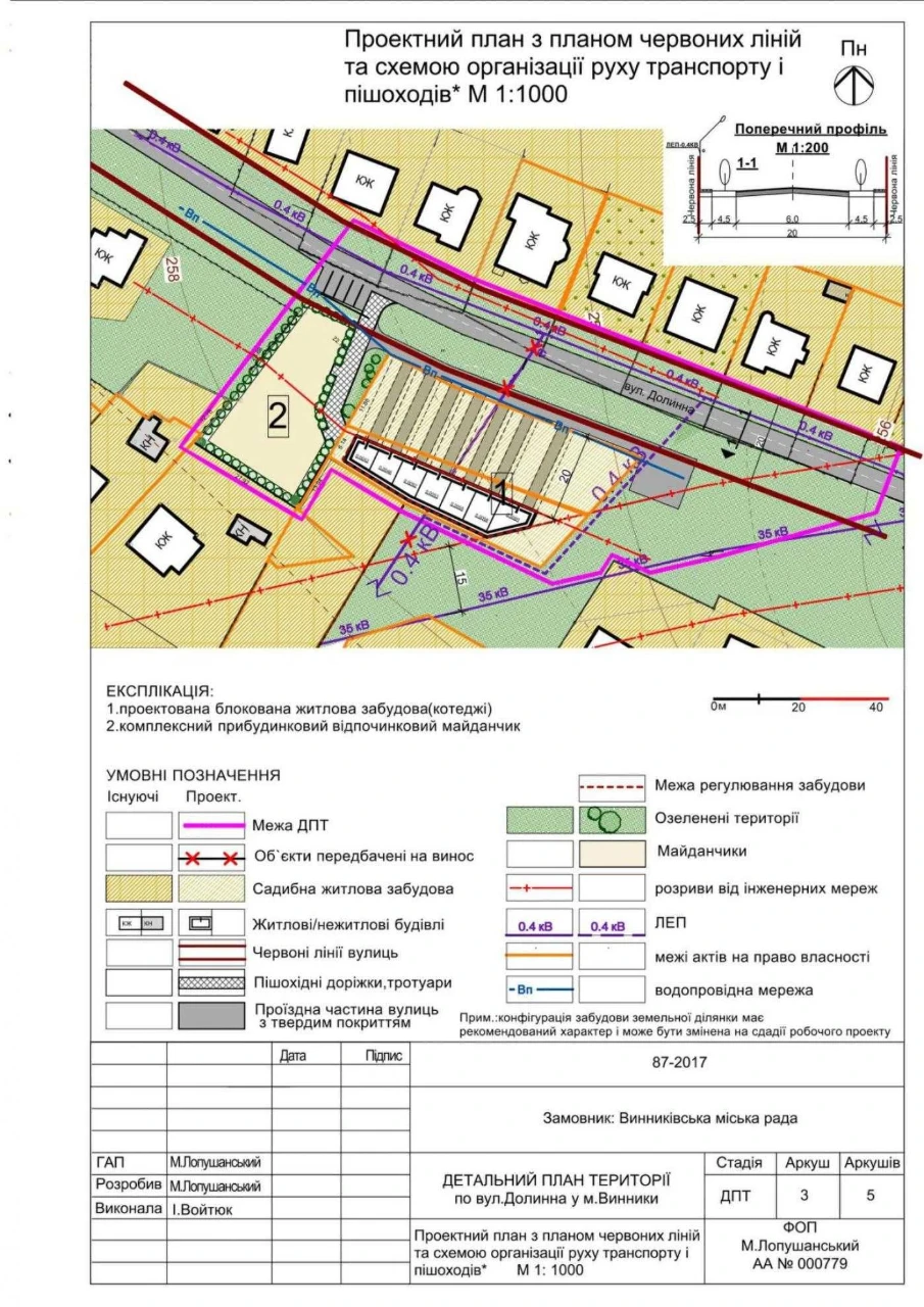 Продаж земельної ділянки під будівництво котеджів, Винники