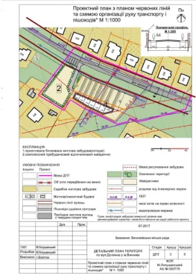 Продаж земельної ділянки під будівництво котеджів, Винники