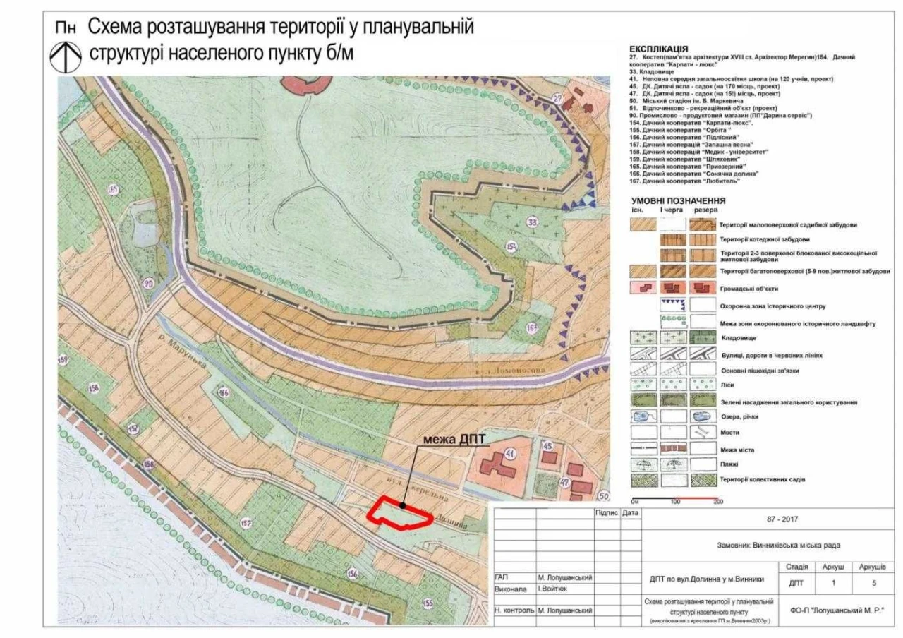 Продаж земельної ділянки під будівництво котеджів, Винники