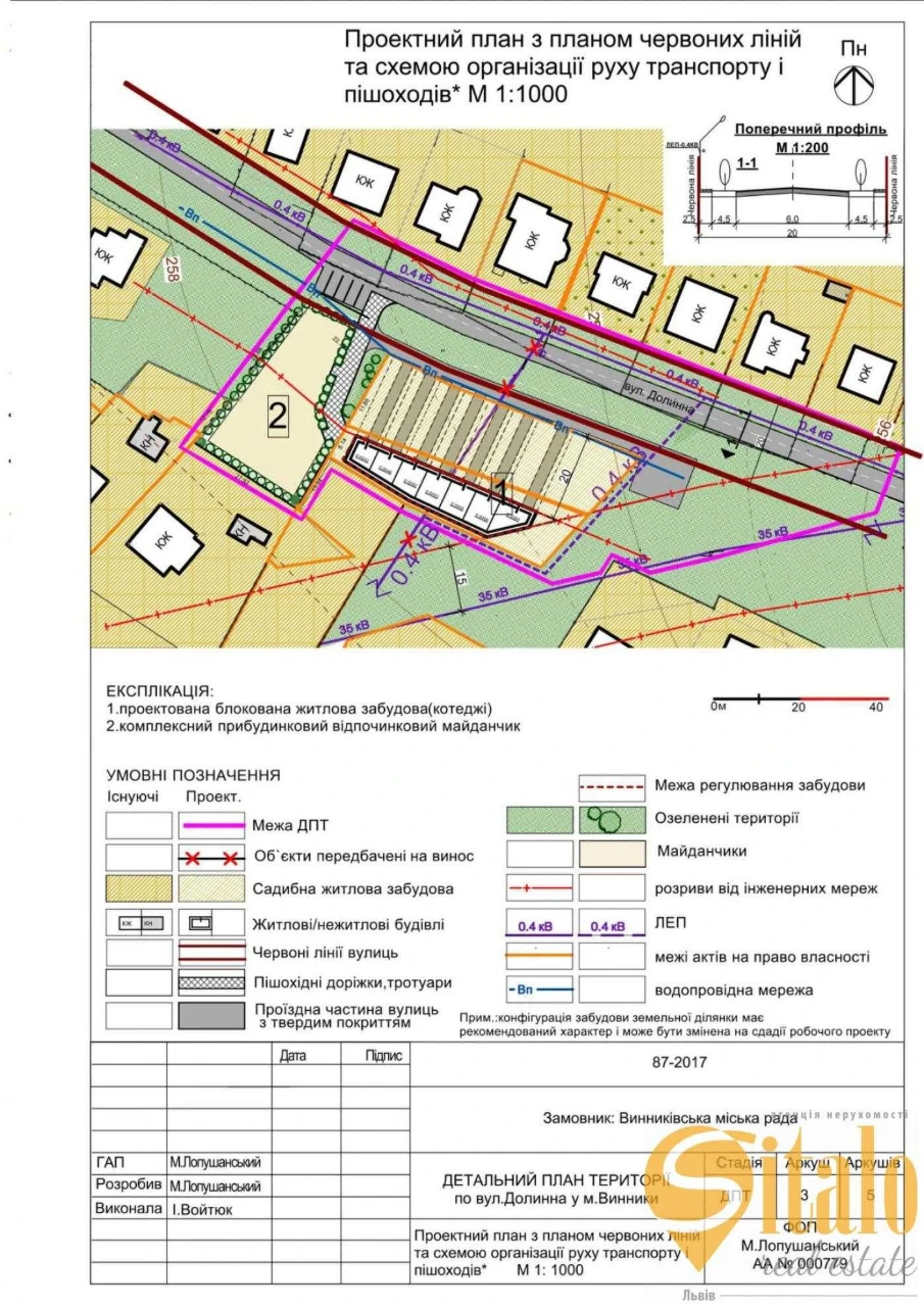 Продаж земельної ділянки під будівництво котеджів, Винники