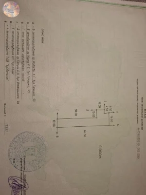 Продаж  від ВЛАСНИКА земельна ділянка вул Галицька 90