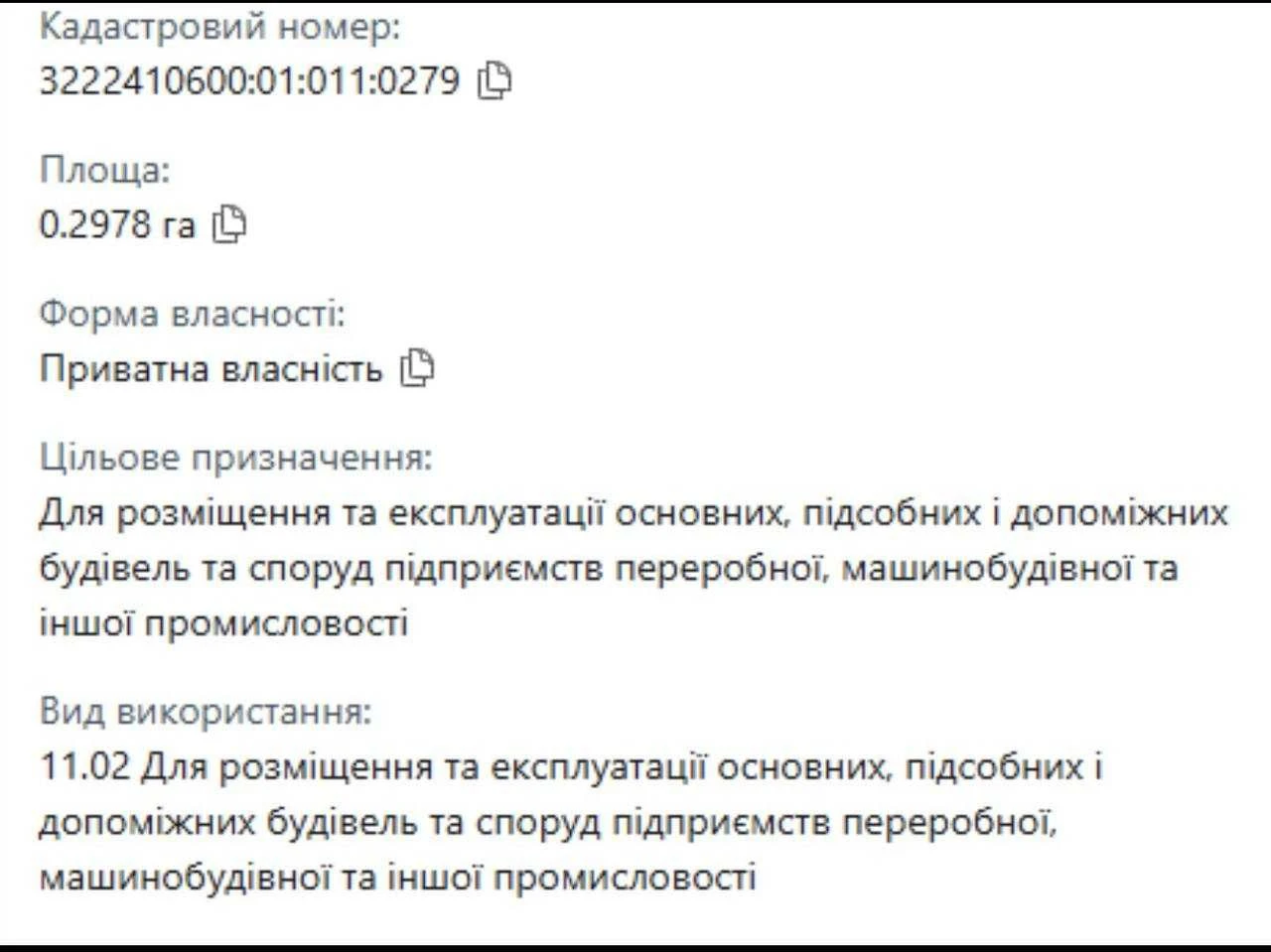 Продаж земельної ділянки комерційного призначення — 30 соток