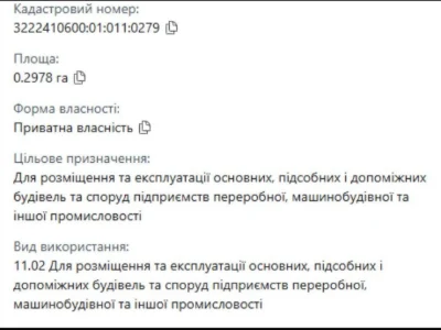 Продаж земельної ділянки комерційного призначення — 30 соток