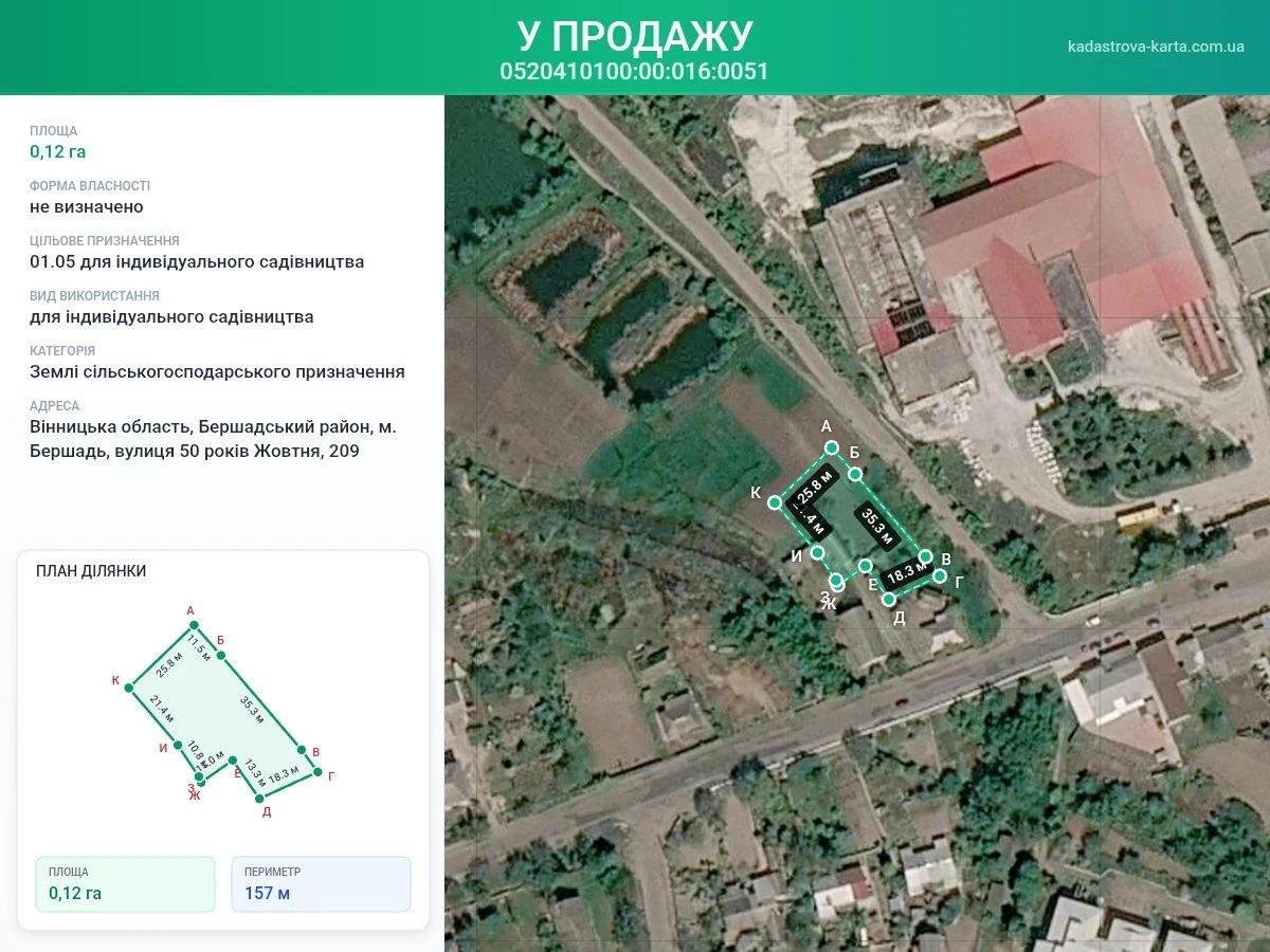 Продам земельну ділянку під бізнес. Біля цукрового заводу, в